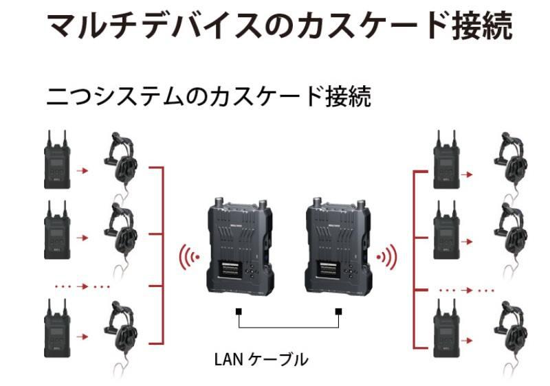 HV-G51-4B-DE 3